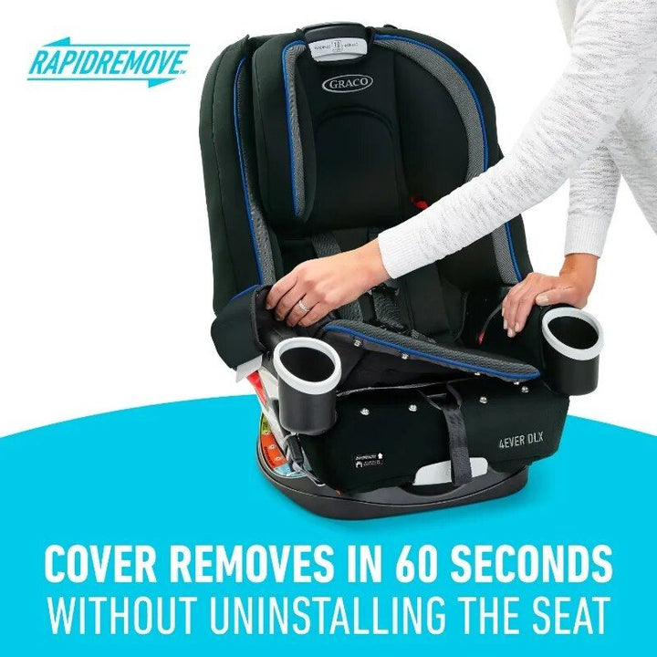 Convertible 4-in-1 Car Seat