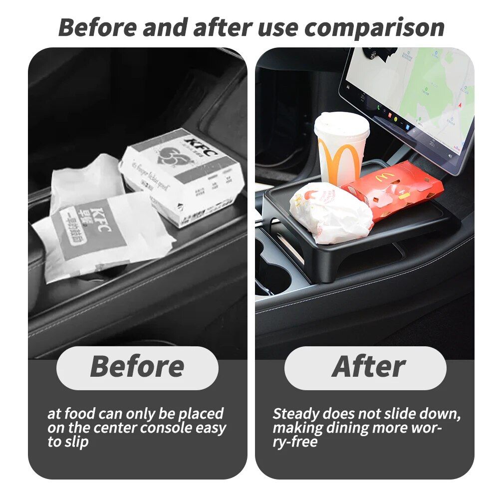 Portable Central Control Car Dinner Plate for Tesla Model 3/Y (2019-2023)