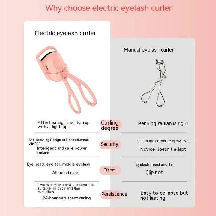 Portable Electric Heated Eyelash Curler - Long Lasting Curls