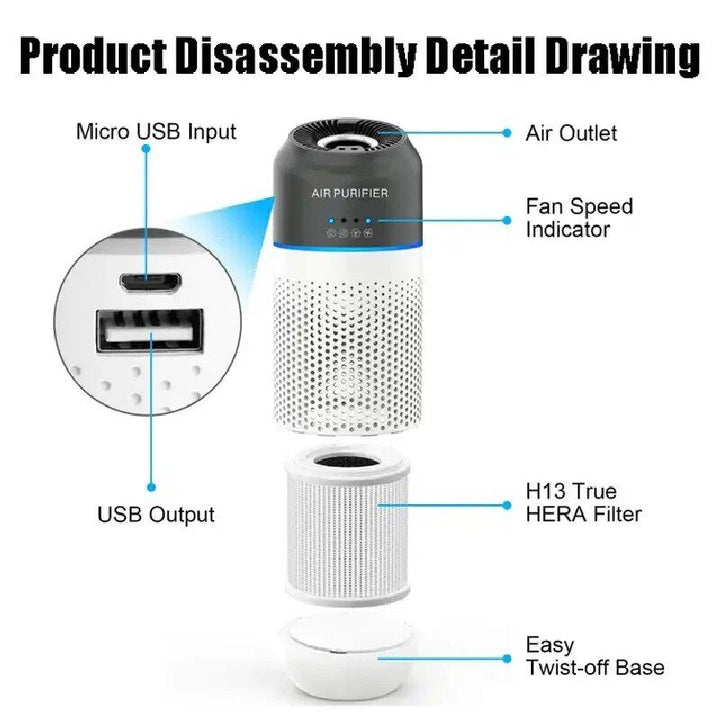 Portable Mini HEPA Car Air Purifier with Auto-Sensor Technology