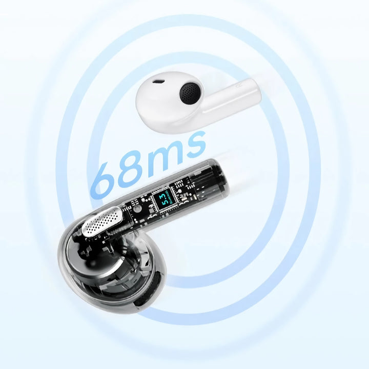 Ultra Compact TWS Bluetooth 5.3 Earphones with Low Latency and HiFi Sound